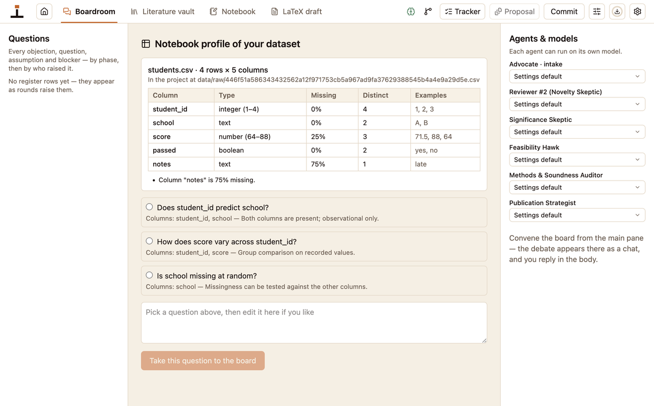 A dataset profile listing each column's type, missing values and examples, with three suggested research questions underneath.