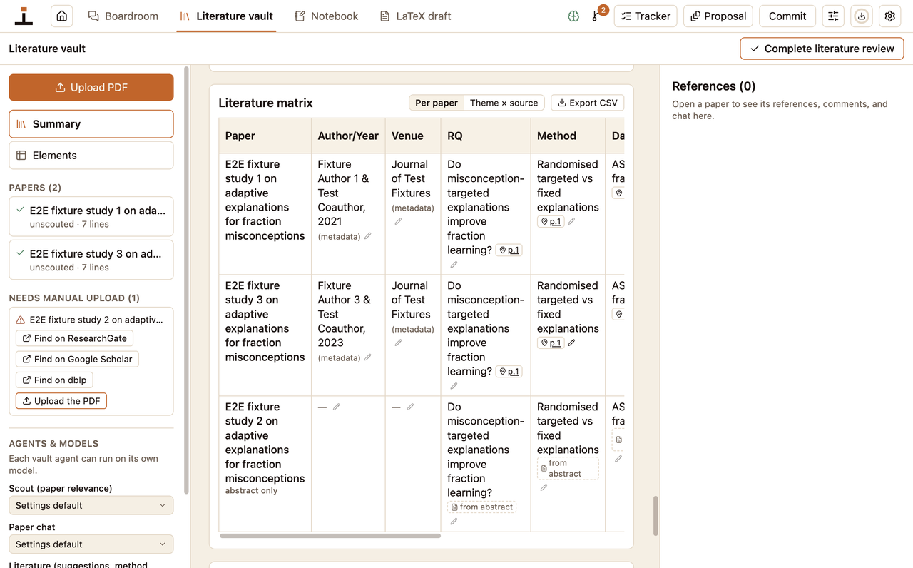 The literature matrix by paper, with page anchors, an “abstract only” marker, and papers listed as needing manual upload.
