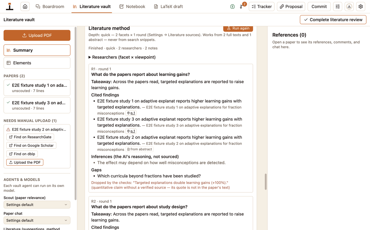 The literature method showing cited findings with page anchors, inferences kept apart from findings, and one claim dropped by the checks.